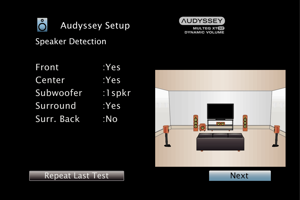 Configuración de Audyssey
