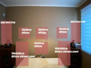 Diseño de una sala de cine en casa tras una medición acústica en línea