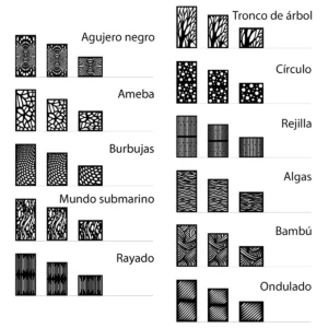Patrones del frente difusor para paneles acústicos